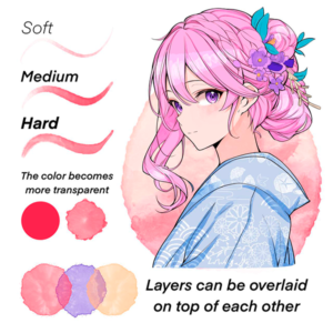 FREE Procreate Watercolor brush pack for anime & manga - LIBRIUM