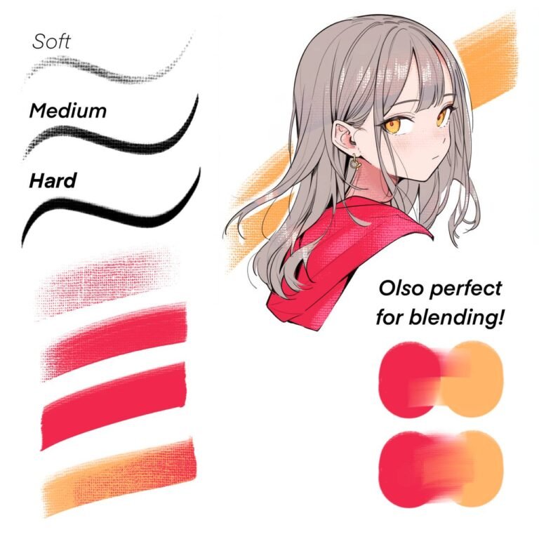 FREE Procreate Watercolor brush pack for anime & manga - LIBRIUM