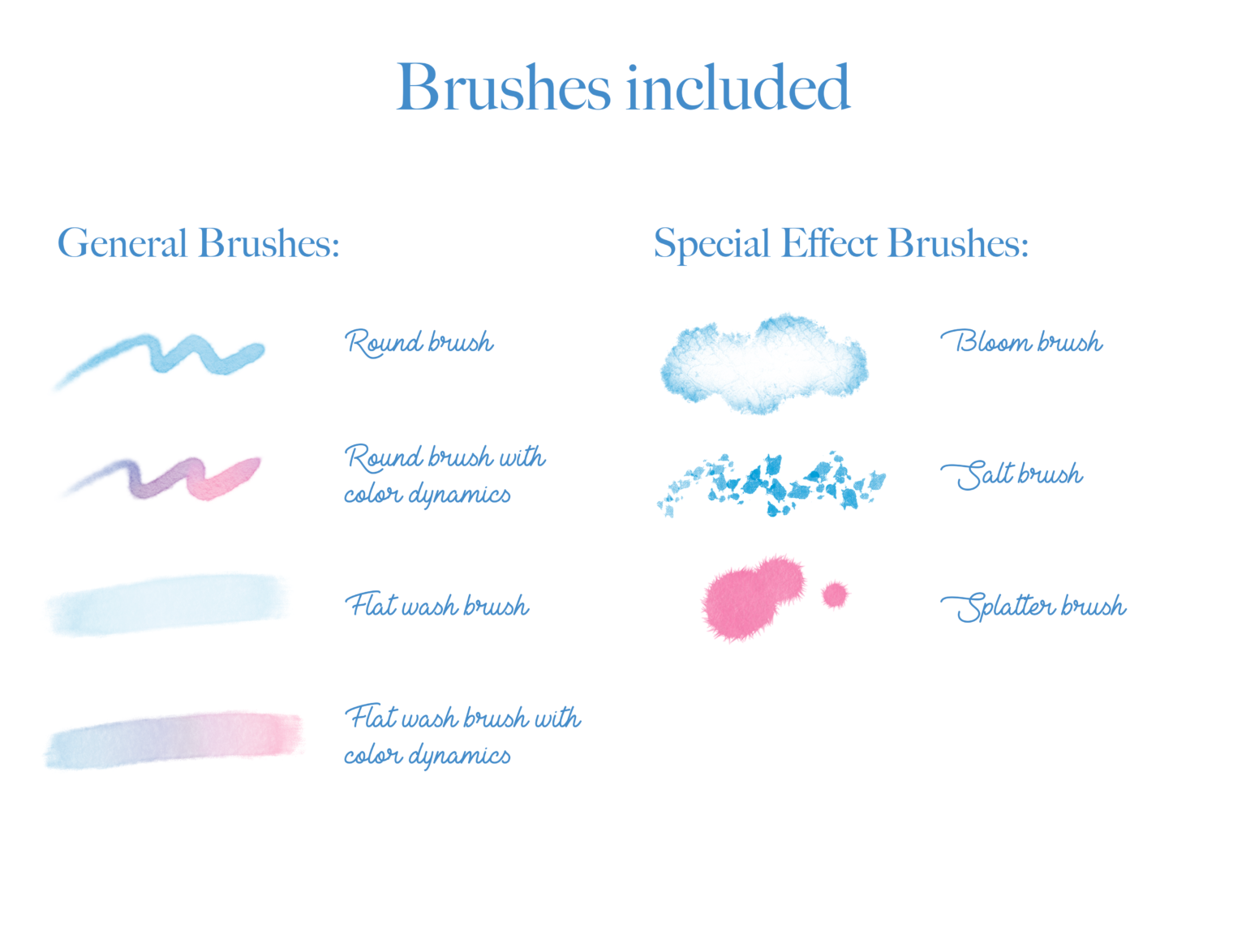 Free Watercolor Brush Set for Procreate - LIBRIUM