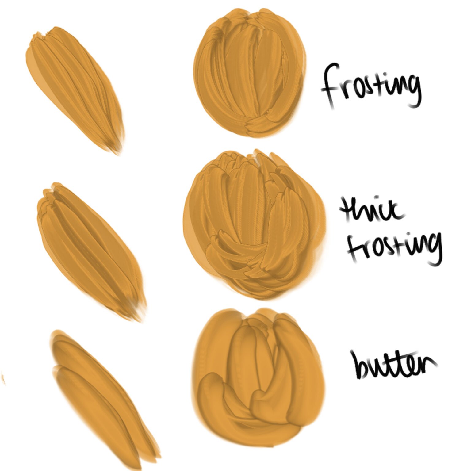Free Libs Impasto Brush Set for Procreate - LIBRIUM