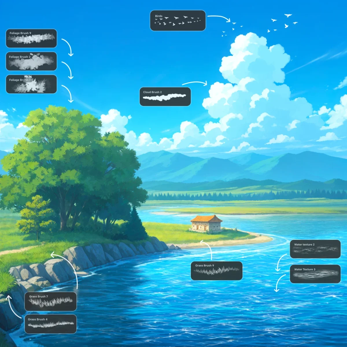 Free Ghibli Style Brushes for Procreate - LIBRIUM